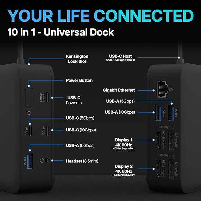 VisionTek VT1200DL Docking Station USB-C Dual 4K, 2 HDMI, 2 DisplayPort miniatura 2