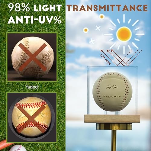Miniatura 3 de Estuche de exhibición de béisbol, soporte de béisbol transparente con base de madera, caja de soporte de béisbol con autógrafo para pelota