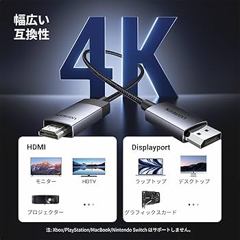 Amazon.co.jp: UGREEN DisplayPort HDMI 変換 ケーブル 2M アクティブ