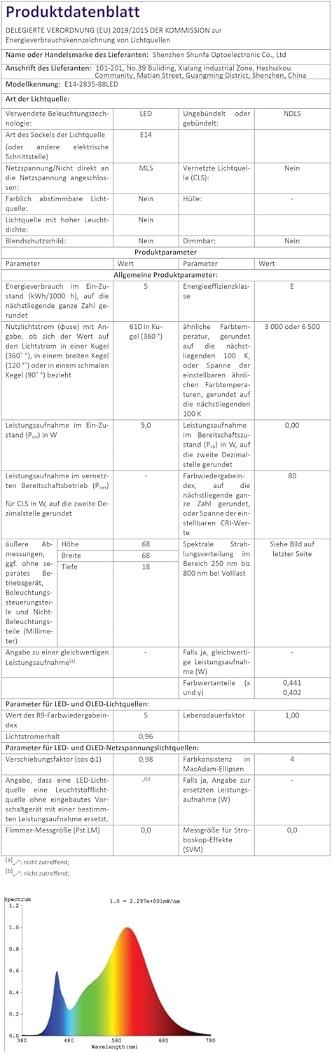 Detailed product data sheet for the I-SHUNFA E27 LED bulb, showing various technical specifications and energy consumption data.