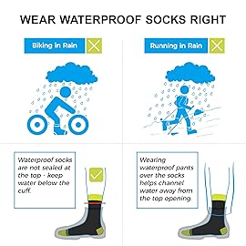 DexShell Waterproof Everyday Socks for Men & Women - Breathable Quarter Crew Socks for Walking, Commuting & All-Weather Comfort - SNB Blue, Small