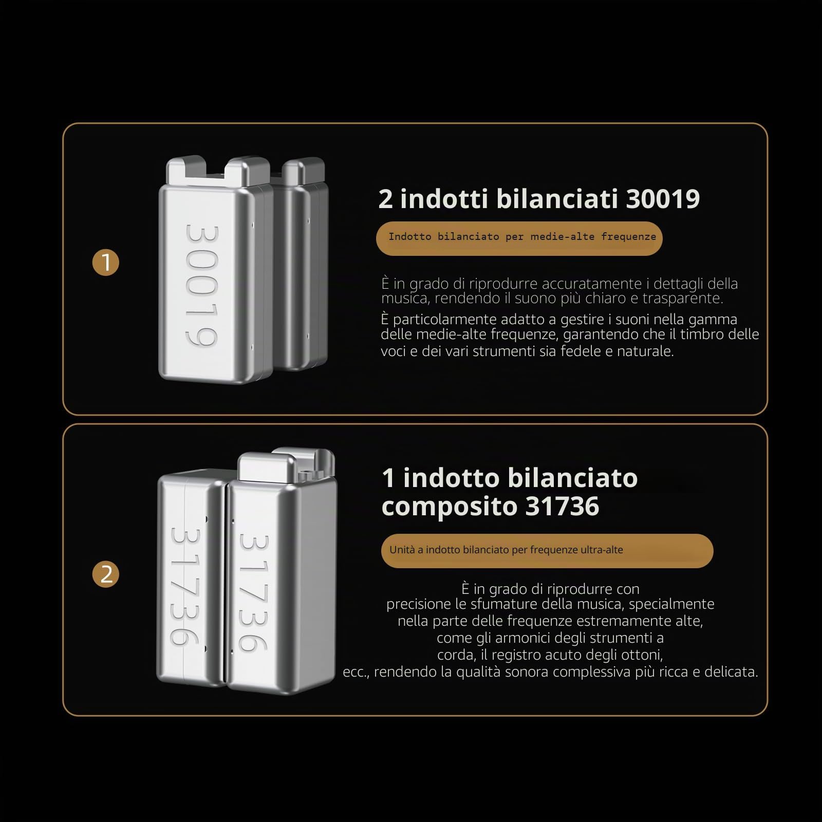 KINBOOFI KZ ZA12 Auricolari cablati, 2DD e 4BA Hybrid IEM, cuffie in-ear con bassi forti, stereo con jack 3,5 mm, isolamento acustico, monitor in-ear ad alta sensibilità
