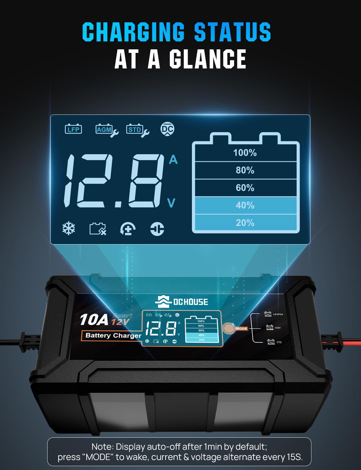 DC House Chargeur de batterie 12 V 10 A, chargeur intelligent de voiture entièrement automatique Désulfateur pour batteries plomb-acide et LiFePO4 de voiture, moto, camion, tondeuse à gazon