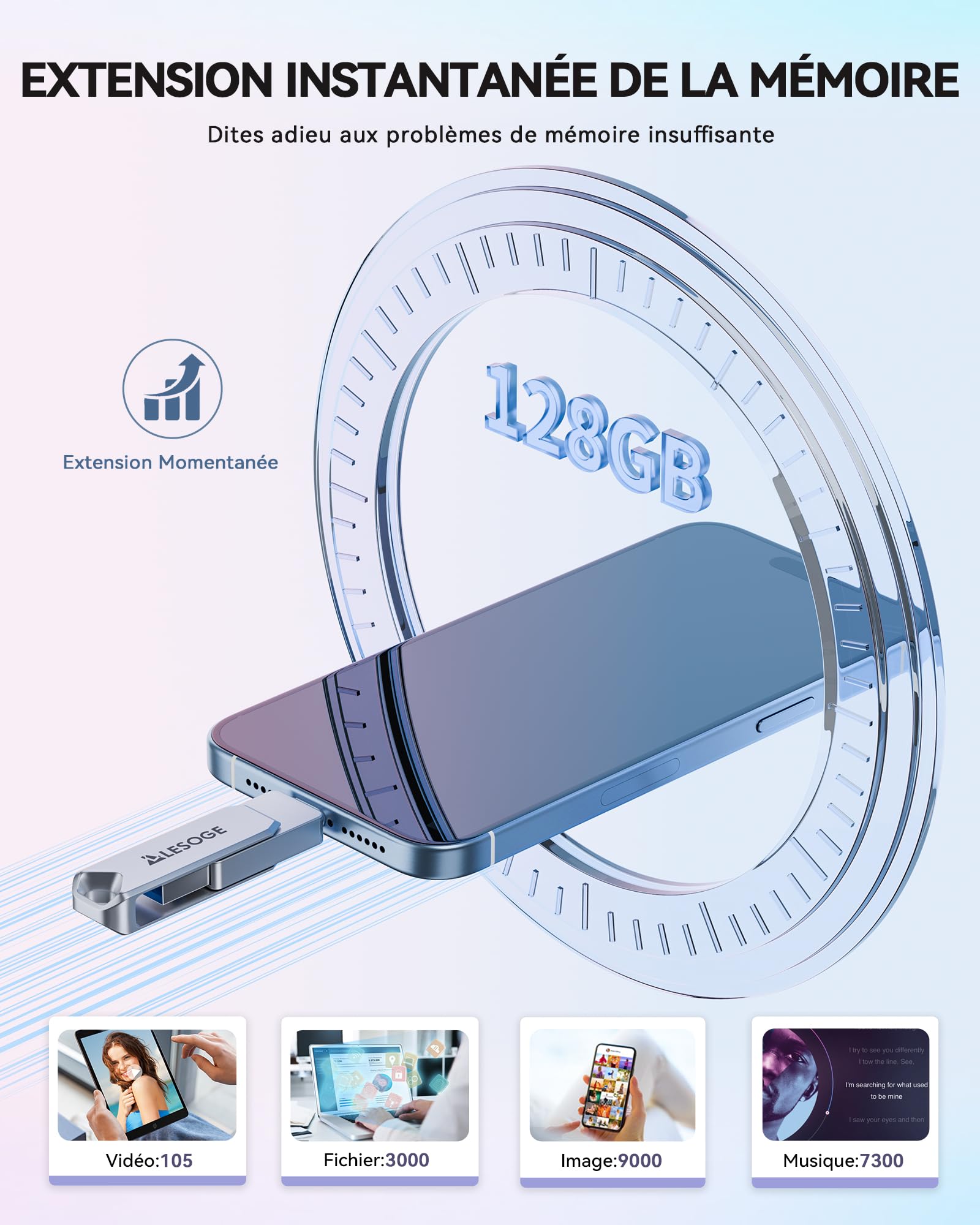 Clé USB 128 Go, 3 en 1 USB 3.0, Stockage Externe USB-C | Certifiée MFi, idéale pour sauvegarder photos et vidéos. Transfert de fichiers facile entre iPhone, iPad, Android, Mac et PC.