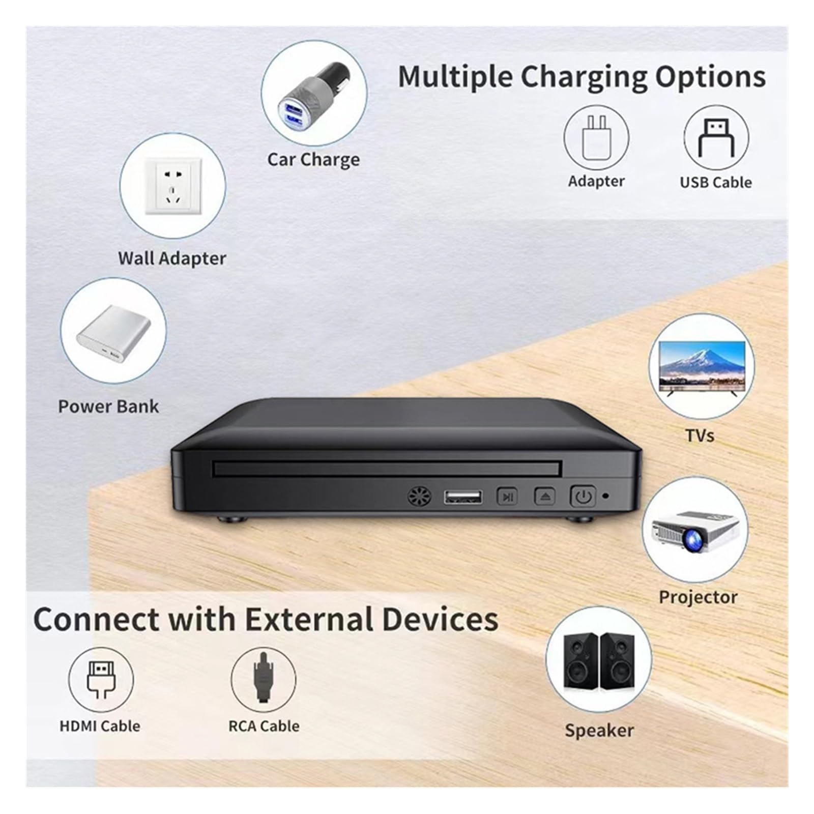 Reproductor de DVD, Reproductor de DVD doméstico 1080P Dispositivo Disco Alta definición HDMI Mini Reproductor CD VCD for Uso Familiar