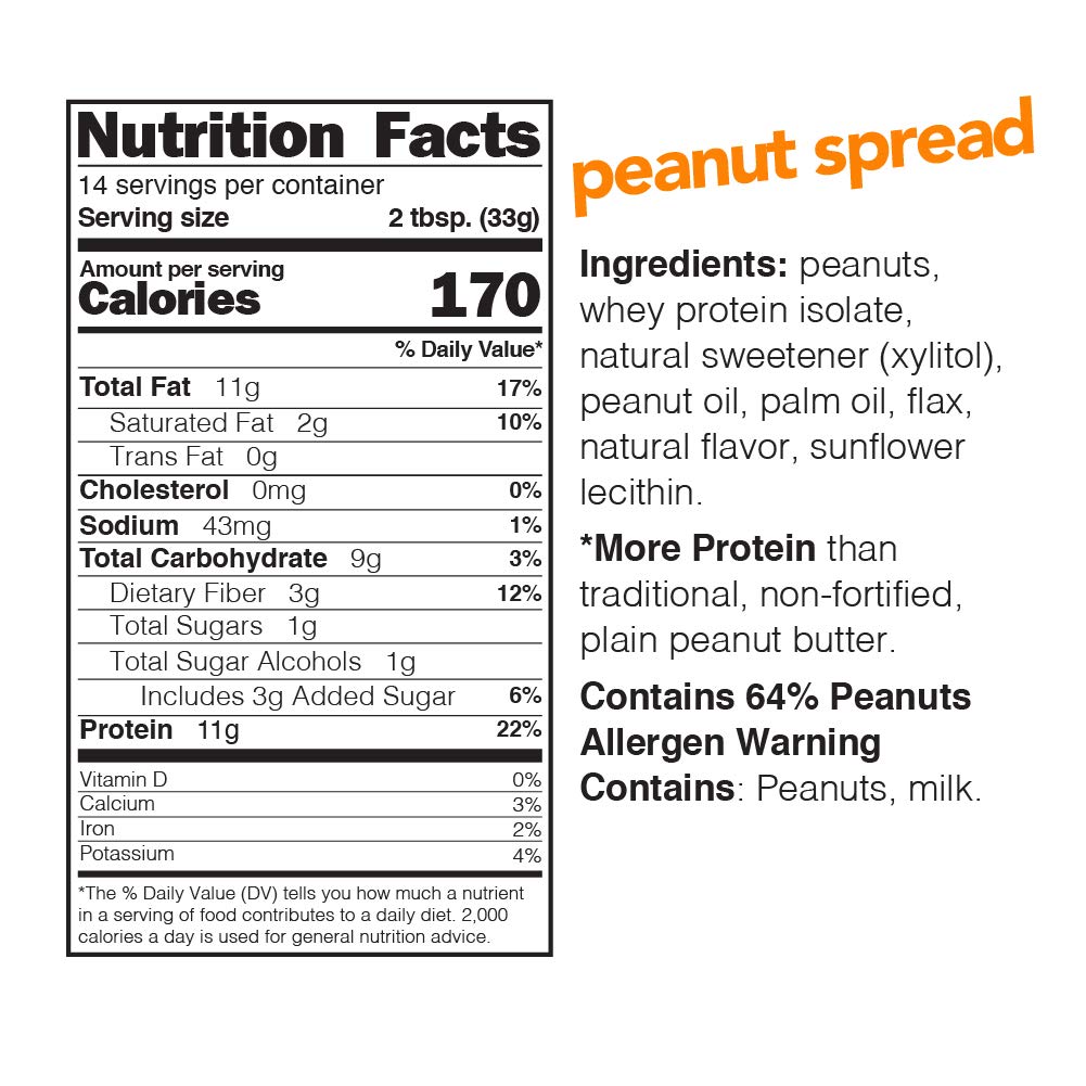 Nuts 'N More Peanut Butter Spread, Original Flavor, All Natural High Protein Nut Butter Healthy Snack, Omega 3’s, Antioxidants, Low Carb, Low Sugar, Gluten-Free, Non-GMO, no preservatives,16 oz Jar