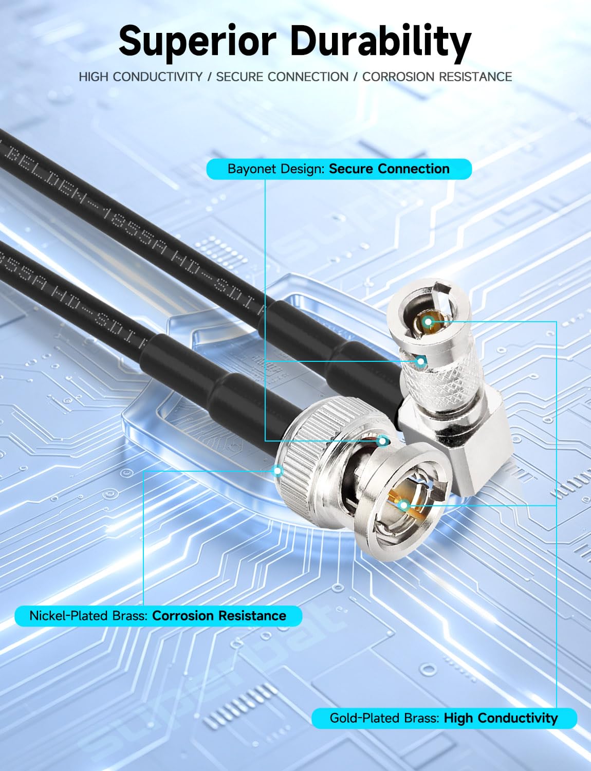Superbat Câble SDI Coudé 60cm BNC Mâle to HD BNC Micro Mâle Angle Droit 3G/6G/HD 75Ohm Belden 1855A pour Coaxpress CXP12, Caméra, Transmission Vidéo Numérique HD, Blackmagic, etc.