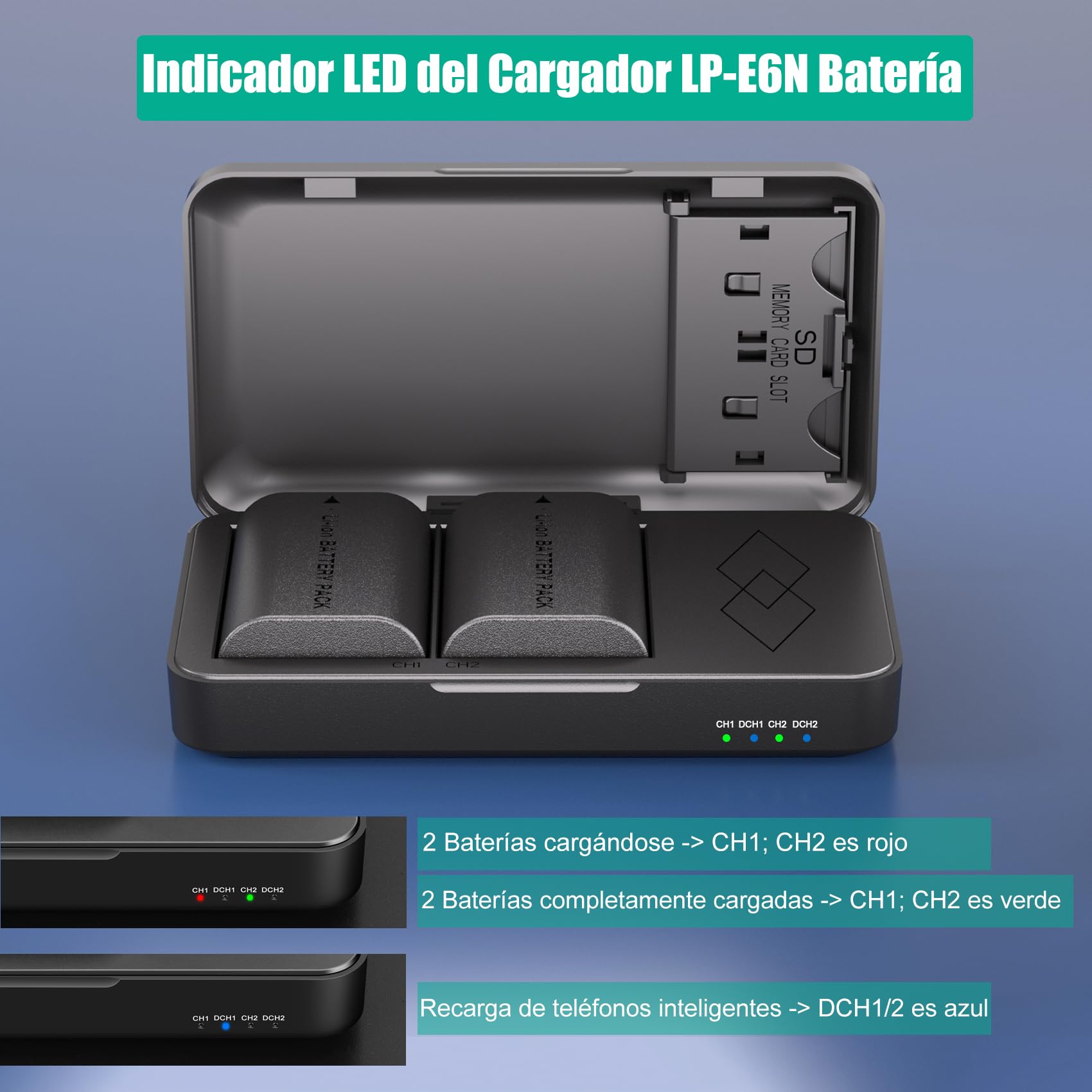 JYJZPB 2X LP-E6 LP-E6N Baterías de Repuesto 2300mAh y Cargador de Batería para Canon LP-E6, Compatibles con Canon EOS 5D Mark II, III, IV, 5DS, 5DS R, 60D, 6D Mark II, 7D, 7D Mark II, 70D, 80D, R5, R6