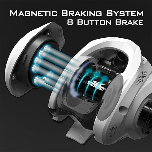 Miniatura 4 de KastKing Crixus Fishing Rod and Reel Combo, High Performance Spinning & Baitcaster Combo, IM6 Graphite 2Pc Blanks, Zirconium Oxide Rings,