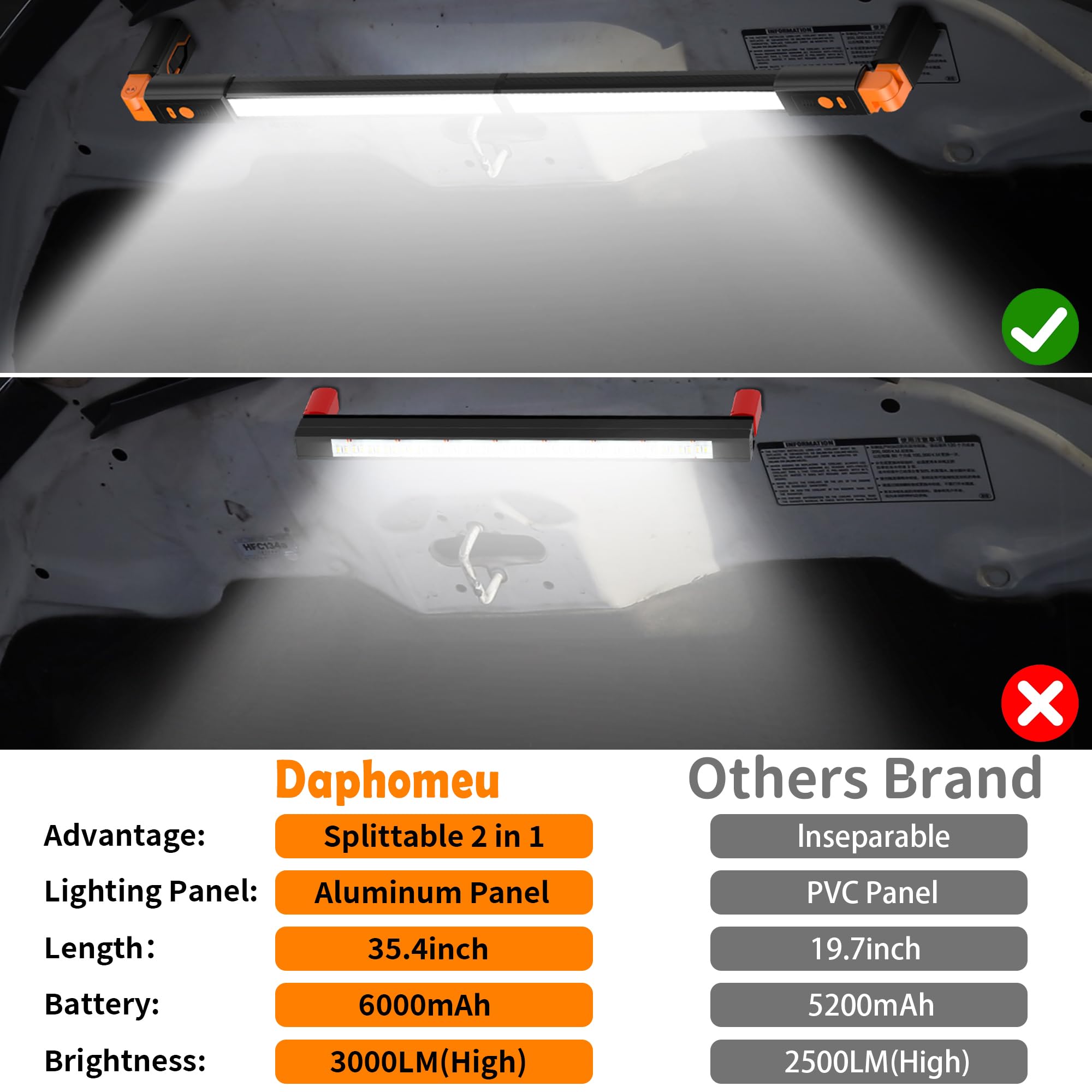 daphomeu Abnehmbar Motorraumleuchte Aluminiumblech, LED Arbeitsleuchte Wiederaufladbar, Helle Motorhaubenleuchte mit magnetischen und Haken, Kabellose Werkstattlampe für Motorhaube Werkstatt Garage