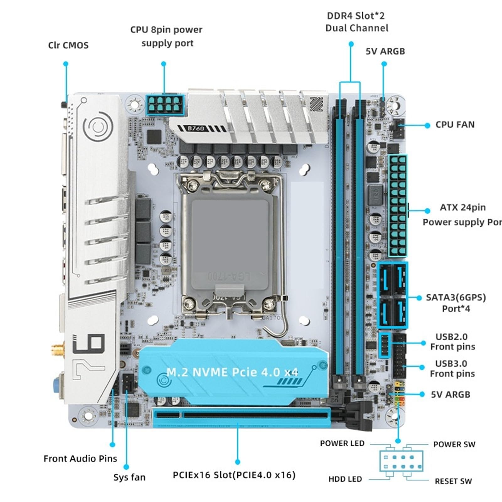 Amazon | 互換性があります第 12 ～ 14 世代 CPU 用の B760 チップ
