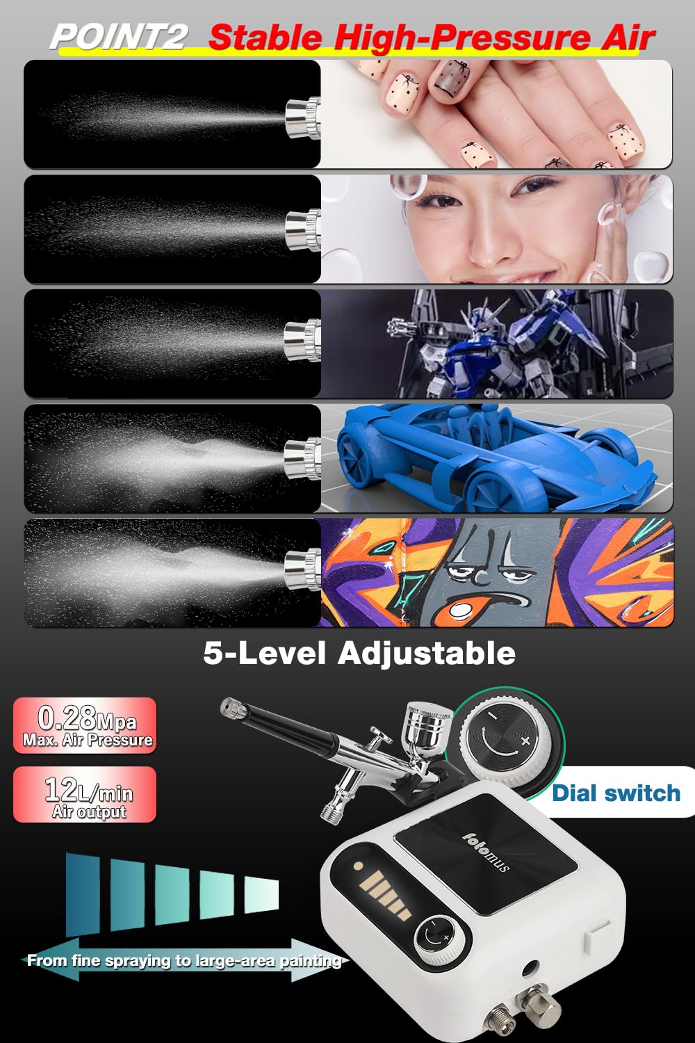 Kit de aerógrafo con compresor, puede conectar dos aerógrafos, 41PSI, encendido y apagado automático, 5 niveles ajustables, doble acción, boquilla de 0.3 mm, compacto, juego de compresor de aerógrafo