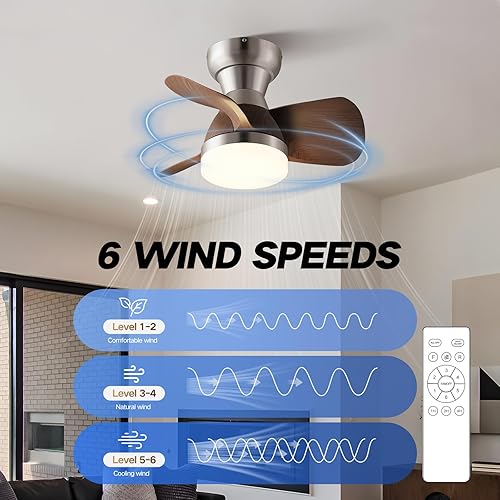 Miniatura 4 de Ventilador de techo de 20 pulgadas con luz, 3 aspas, plateado con luz con control remoto, ventilador de techo pequeño, adecuado para sala de estar,