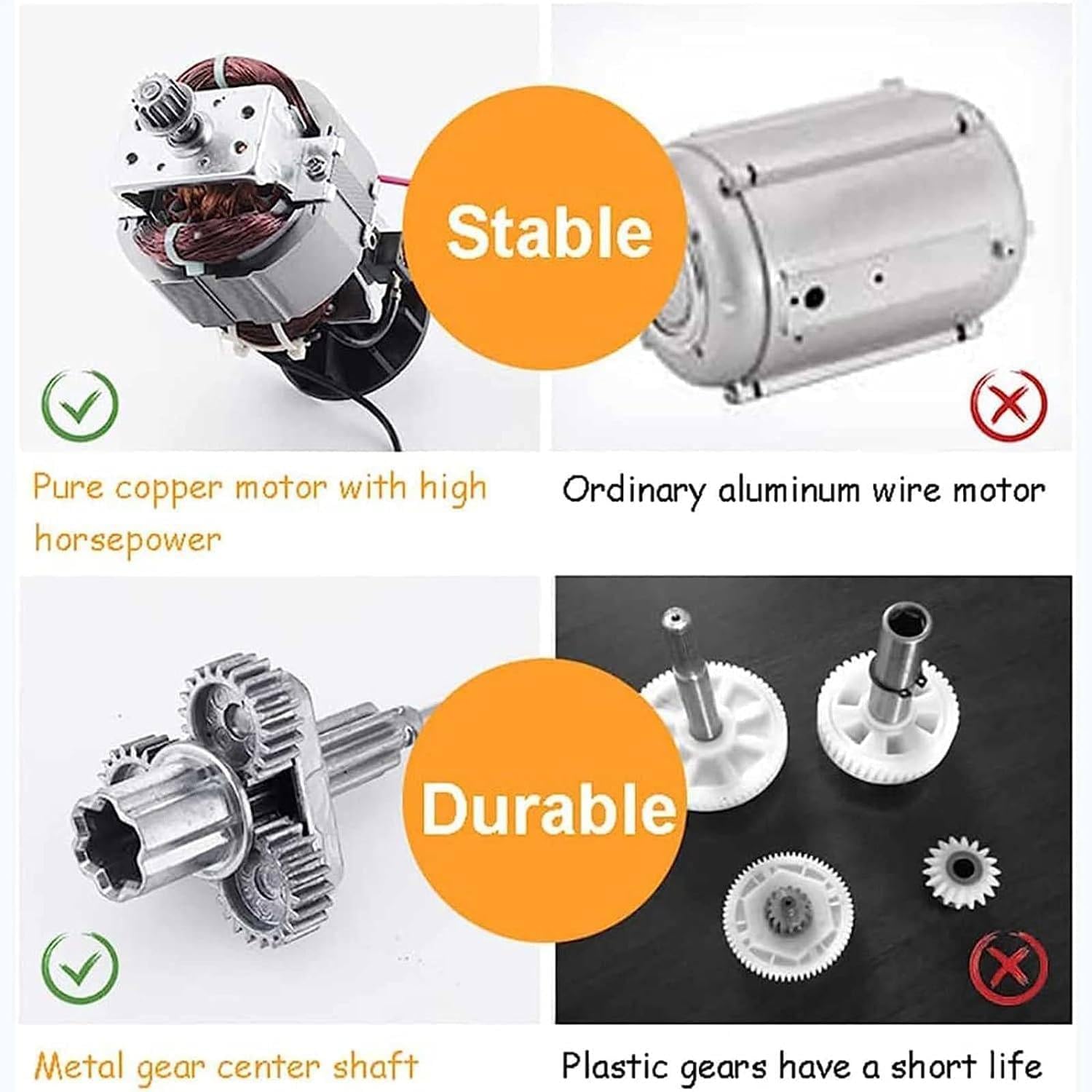 Electric Vegetable Chopper, Electric Vegetable Dicer,Multifunctional Food Cutter, 800W Motor, Stay-Sharp Blade,for Commercial Home Use