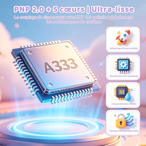 Android 16 Tablette Enfants 10 Pouces, Tablette pour Enfants 24Go+64Go, Extensible 1To, 6000mAh, Mode Bureau, Écran divisé, 5MP+8MP, WiFi 6, BT 5.4, Coque résistante aux Enfants (Violette) - 3