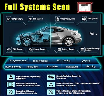 Thinktool Pro Bidirectional Scanner, Thinkcar All Systems Bluetooth OBD2 Diagnostic Scan Tool, Car Code Reader 34+ Resets, ECU Remap, TPMS Relearn, 8 Inches Screen 2 Years Update