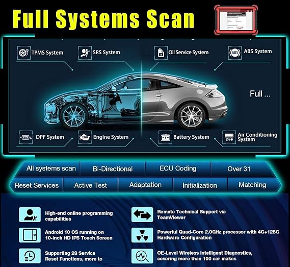 Thinktool Pro Bidirectional Scanner, Thinkcar All Systems Bluetooth OBD2 Diagnostic Scan Tool, Car Code Reader 34+ Resets, ECU Remap, TPMS Relearn, 8 Inches Screen 2 Years Update