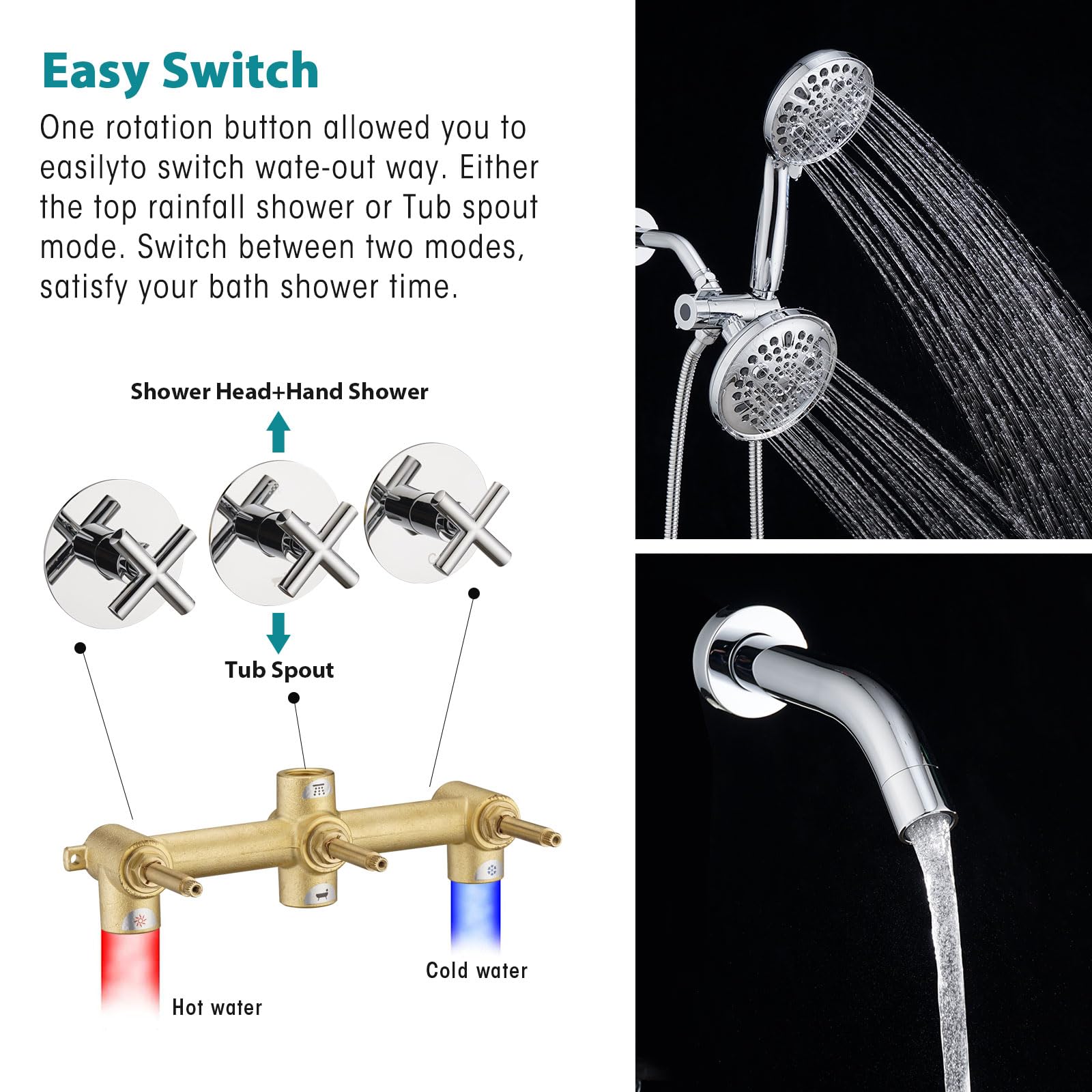 PROOX Juego de grifo de ducha de 3 asas, combo de cabezal de ducha doble con kit de moldura de bañera y ducha con válvula rugosa, grifos de ducha de bañera de cromo pulido, sistema de ducha de lluvia