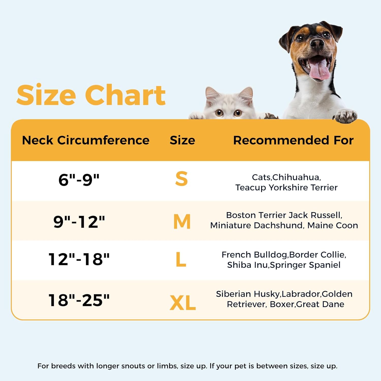 Inflatable Dog Cone for Small Dog Designed for Comfortable Post-Surgical Recovery Ultra-Soft Comfort Unblocked View No Disruption to Dog's Daily Life