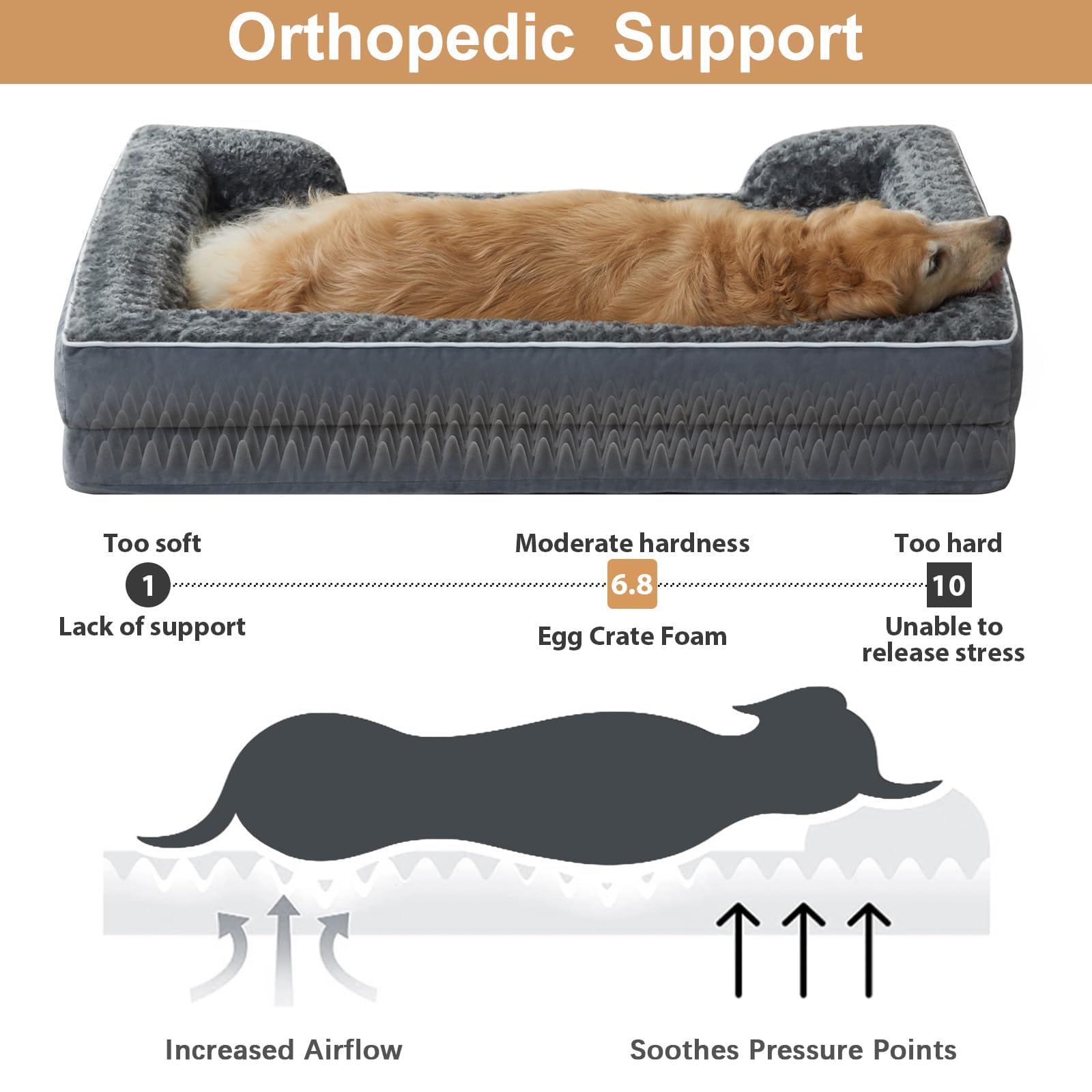 WNPETHOME Orthopädisches Hundebett Für Große Hunde - Waschbar, Wasserdicht & Kuschelig