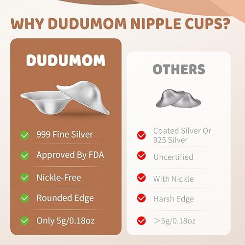 Miniatura 4 de The Original Silver Nursing Cups - Cubierta de pezón de plata 999 pura para lactancia materna, Plateado (sliver)