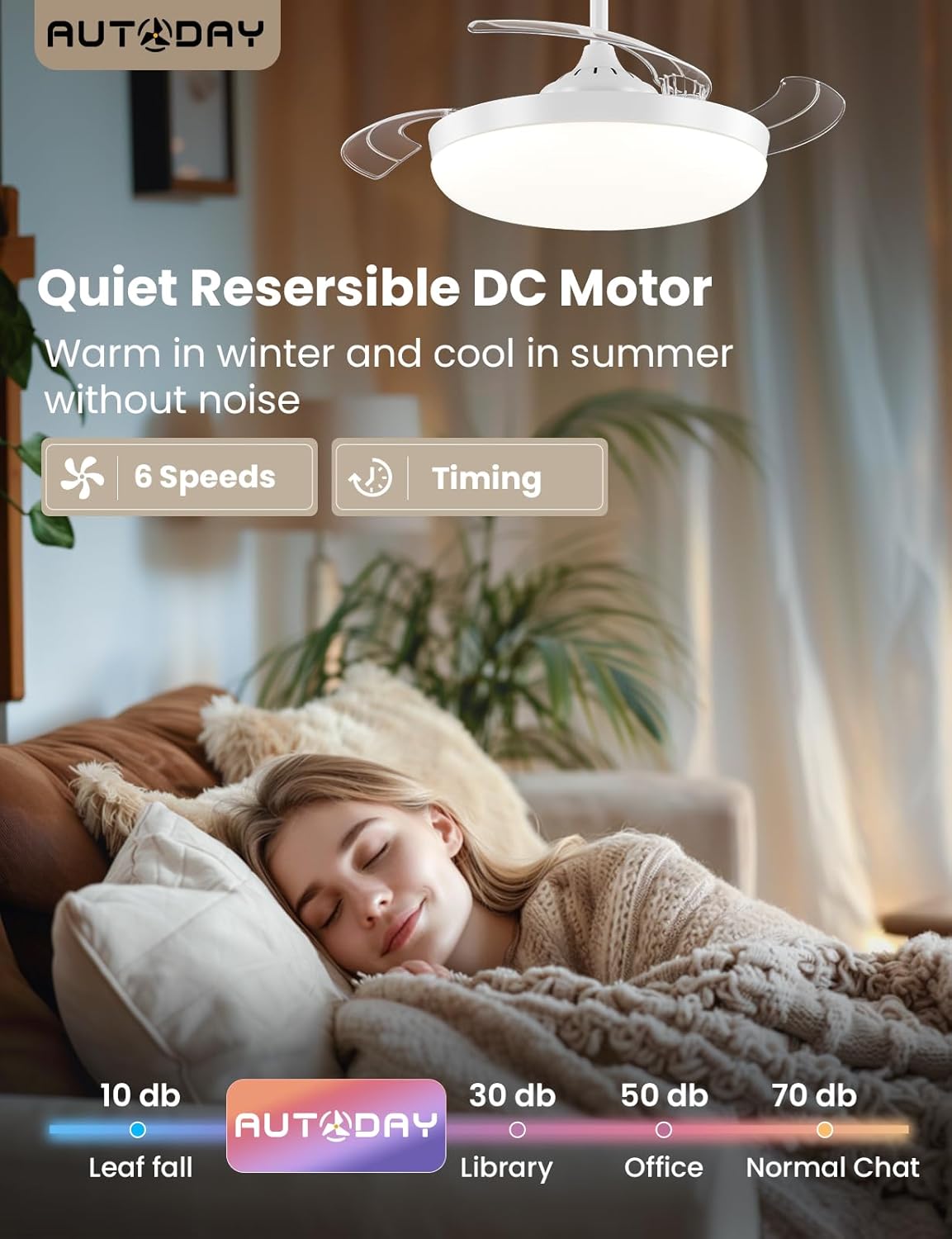 Ventilátor részletes nézete