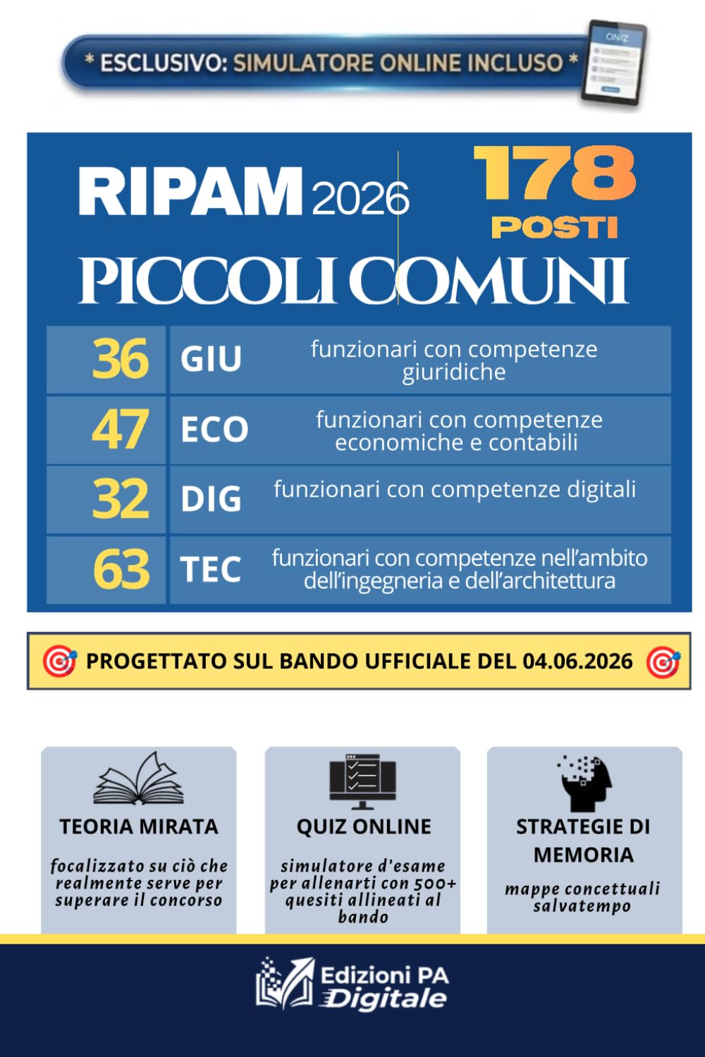 Concorso RIPAM 178 funzionari | Piccoli Comuni | Profili ECO - GIU - DIG - TEC: Manuale 2026 | Teoria mirata, Quiz, Tabelle di ripasso e Simulatore Online