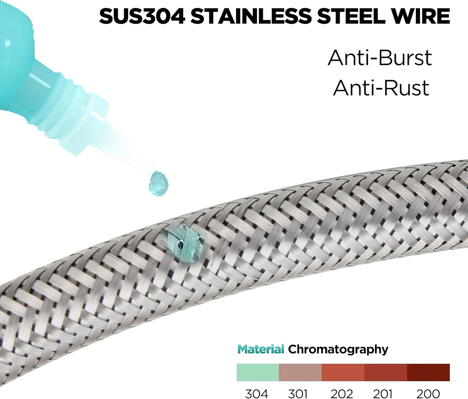 Toilet Water Supply Line Connector 20-Inch 3/8“ Female Compression Thread x 7/8” Female Ballcock Thread Stainless Steel Braided Hose Toilet Connector Hose Replacement 10Pcs