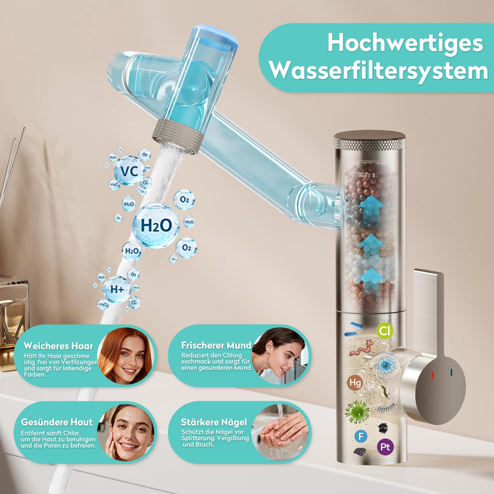 KAIYING Schwenkbare Wasserhahn Bad mit Filter, 1080° Drehbare Waschbecken Armaturen, 2 Sprühmodi Mischbatterie, Einhebelmischer Waschbeckenarmatur Bad mit Temperaturanzeige (Gebürstetes Nickel)