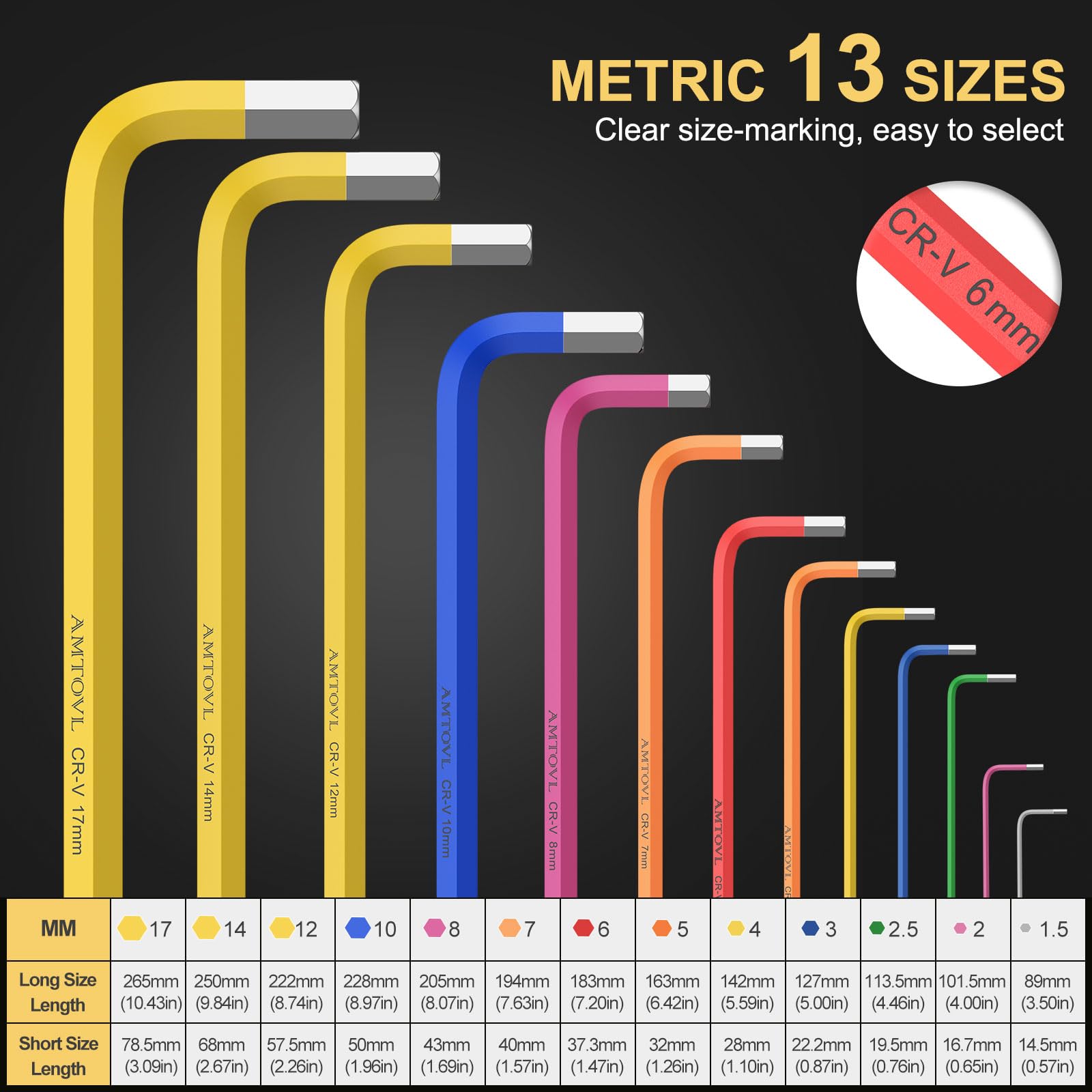 AMTOVL Allen Wrench Set - 12PCS Extra Large Hex Key Set, Metric Allen Key Set 1.5-17MM with Color Coding for Bicycle Household DIY - Image 2