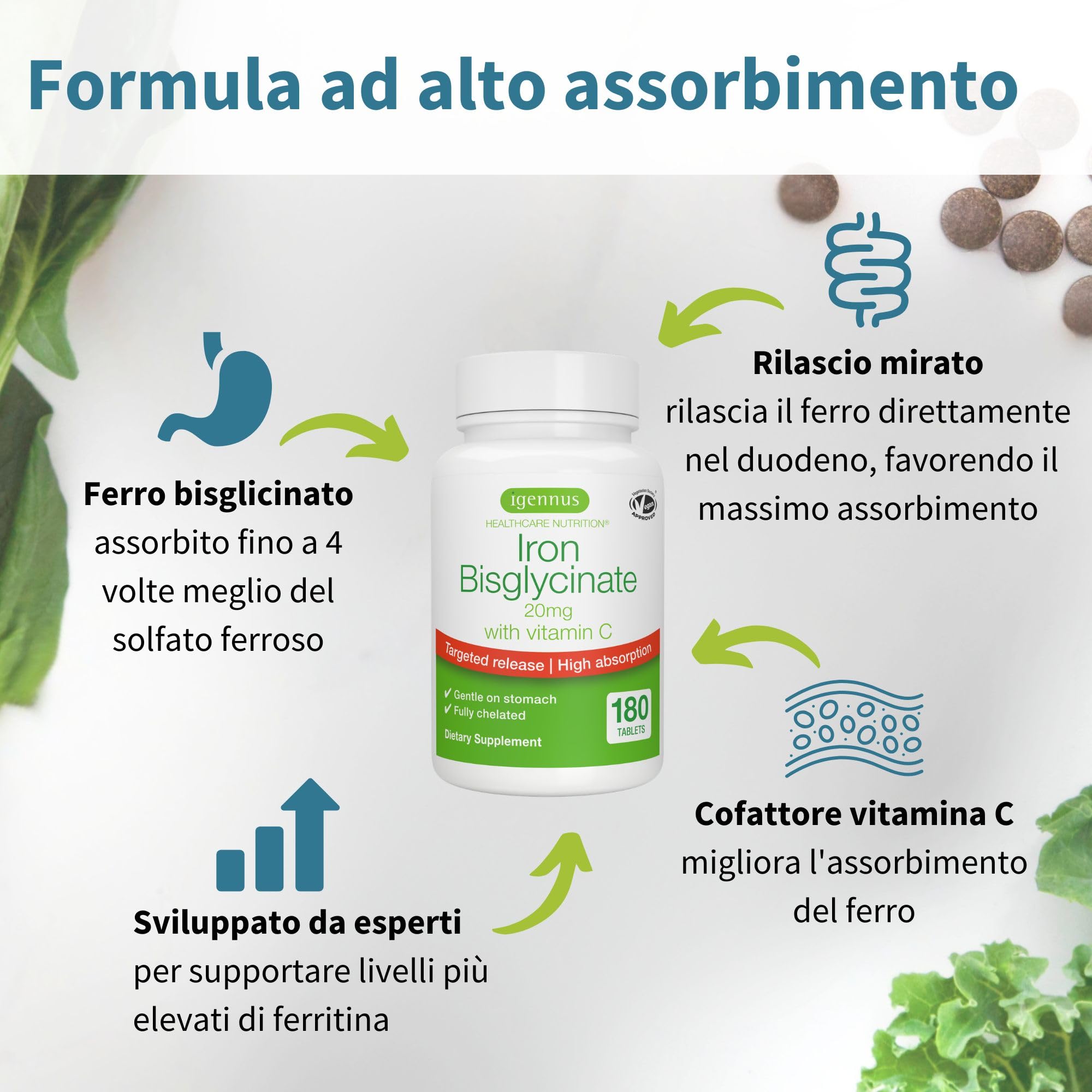 Igennus Ferro Bisglicinato 20mg con Vitamina C 100mg, Alto Assorbimento e Rilascio Mirato, Delicato sullo Stomaco, Integratore Ferro per Stanchezza, Ingredienti Puri, 180 Compresse Vegane, 1 al giorno