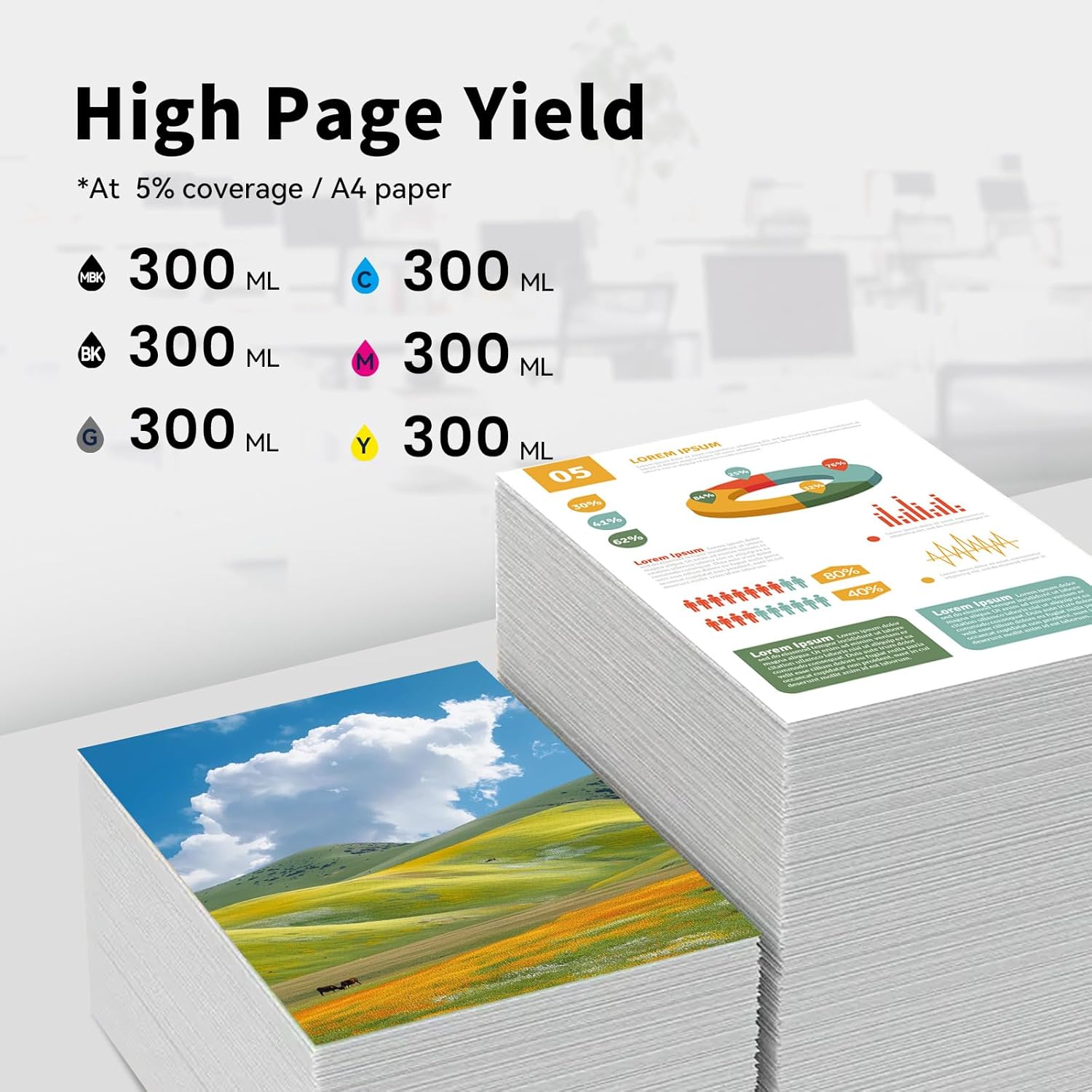 730 Ink Cartridges High Capacity 300ml 6-Pack P2V68A P2V69A P2V70A P2V71A P2V72A P2V73A Replacement for HP 730 Ink Cartridge for DesignJet T1600 T1700 T2600 Printer Ink