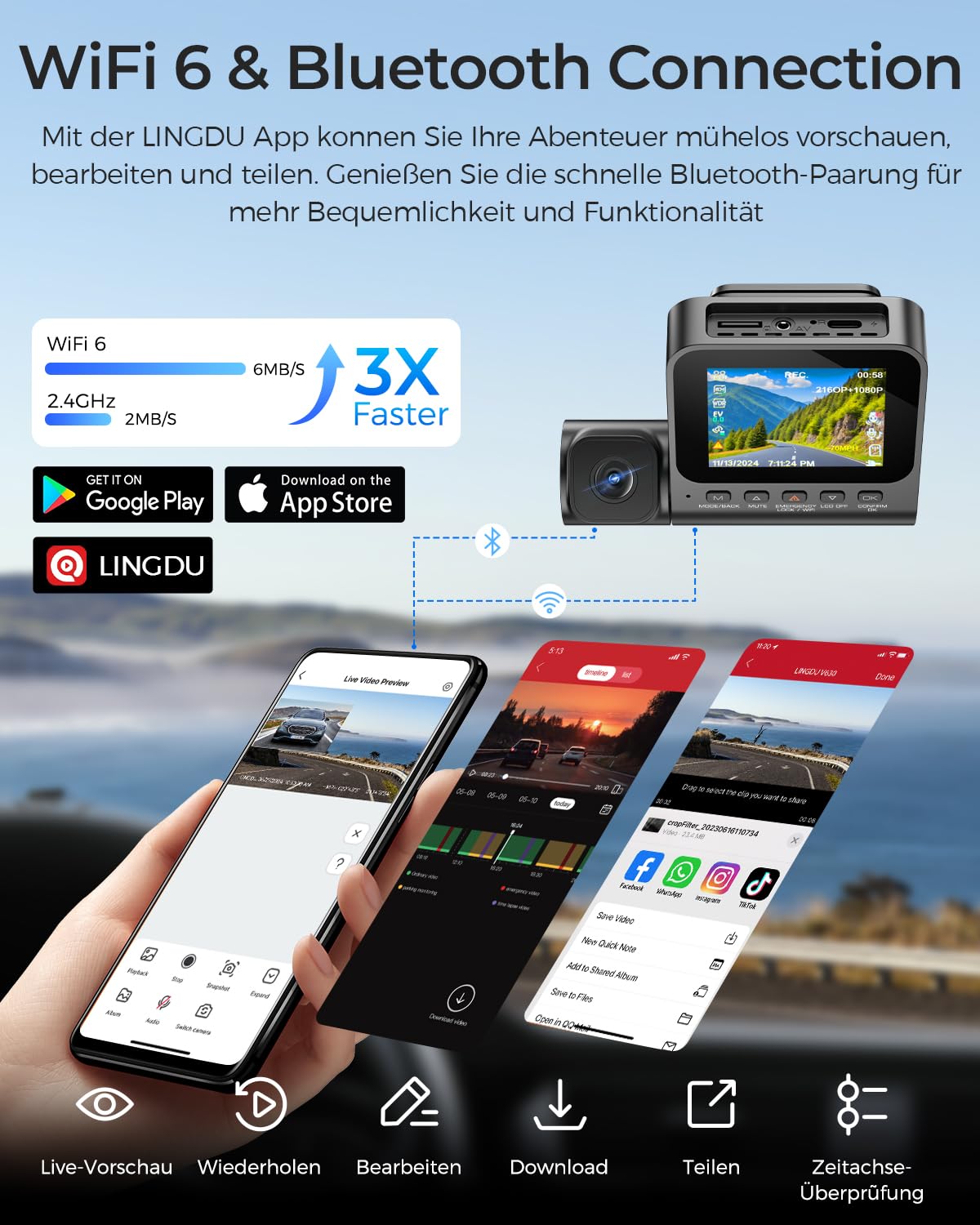 Dash Cam Auto 4K+1080P+1080P 3 Canali Dash Cam Anteriore Posteriore Interno con Scheda SD da 64GB,WiFi GPS Videocamera Auto con Visione Notturna IR,Comando Vocale,Monitoraggio Parcheggio