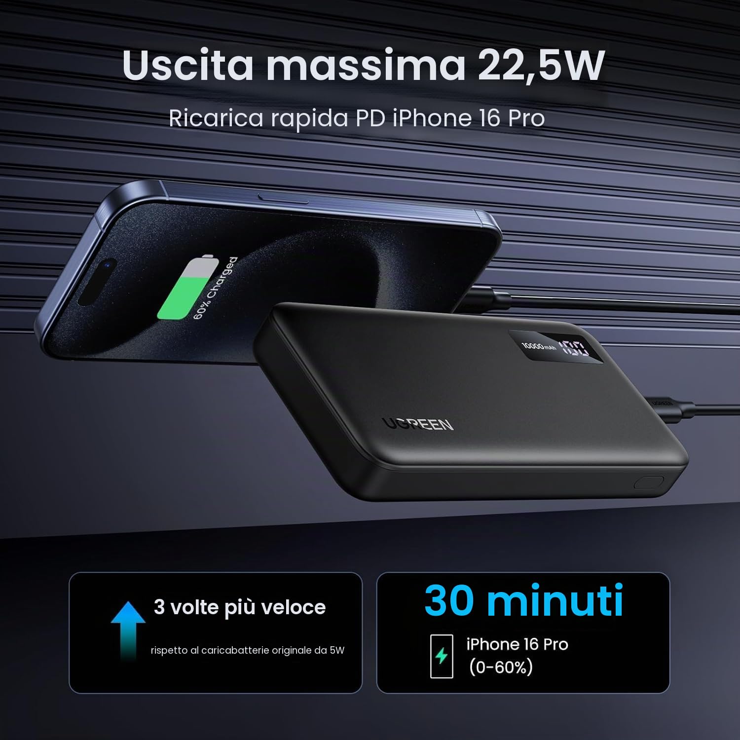 Ugreen PowerBank 10000mAh Carga Rápida Bidireccional 20W Negra