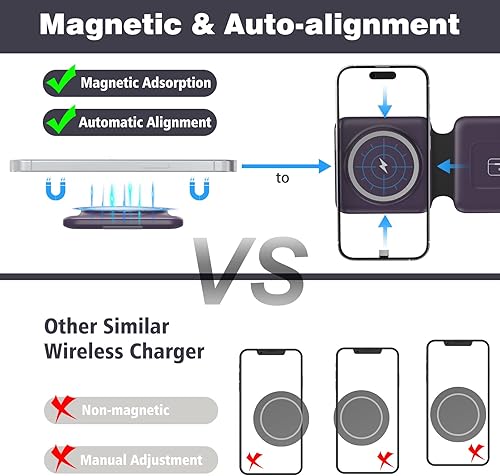 Miniatura 4 de Cargador inalámbrico magnético para iPhone: estación de carga Fodable 3 en 1 para múltiples dispositivos Apple