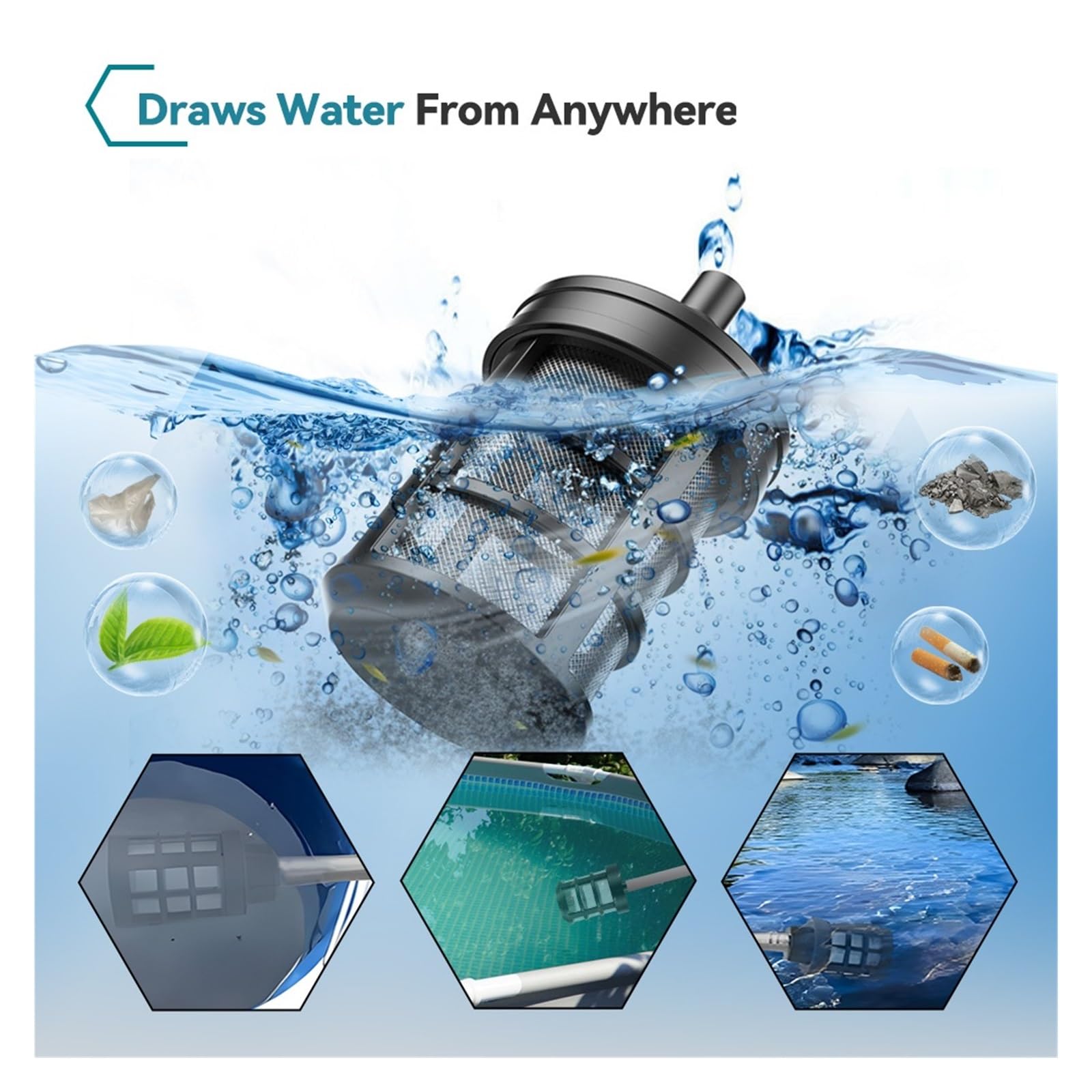Pistola ad Acqua elettrica ad Alta Pressione Senza spazzole da 200 Bar, Strumenti Ricaricabili Senza Fili for Giardino Domestico for Batteria da 18 V | No Battery