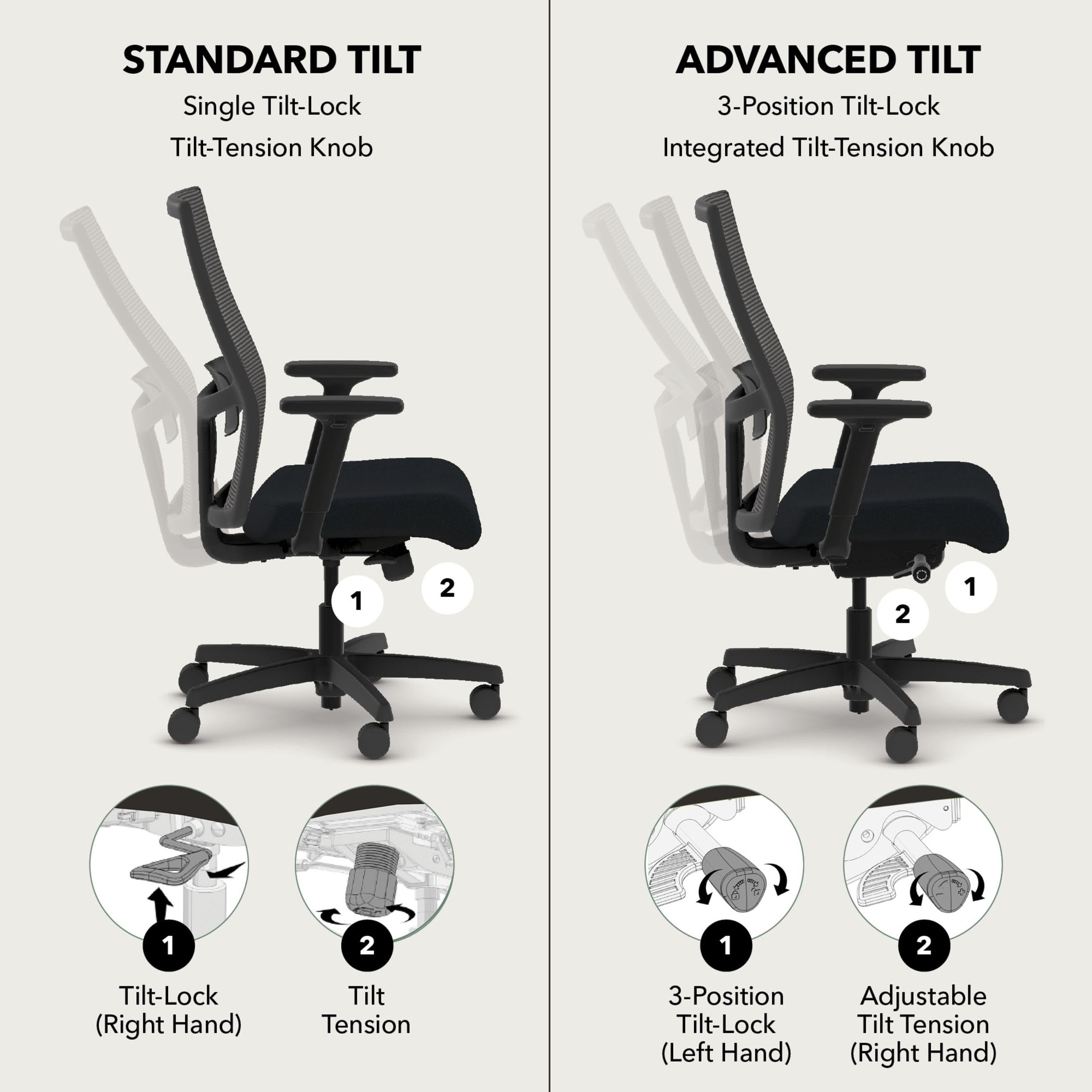 HON Ignition 2.0 Mid Back Task Chair, Advanced Synchro-Tilt Control, Office Chair with Lumbar Support, Height and Width Adjustable Arms, Black Frame, Black - 4