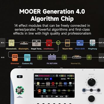 MOOER GE1000 Smart Guitar Multieffects Pedal Dual Effects Chains Processor with AI Equalization, 5 Touch Screen, 300+ Effects, Third-brand IRs, Stereo Sound Out Put, XLR, MIDI Port, Guitar/Bass White