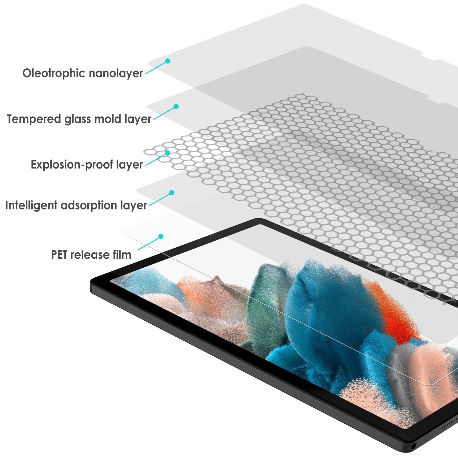 WD&CD 2 Pack Screen Protector Compatible with Samsung Galaxy Tab A8 10.5 2021, Tempered Glass Film Replacement for Galaxy Tab A8 10.5 2021?Anti Scratch ??Anti Bubble??High Definition?