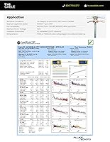 Vista 9 de TRUE CABLE Conector Keystone sin herramientas Cat6A, sin blindaje (UTP), PoE++ (4PPoE) 100W, certificación UL, verificado ETL, certificado ANSI/TIA