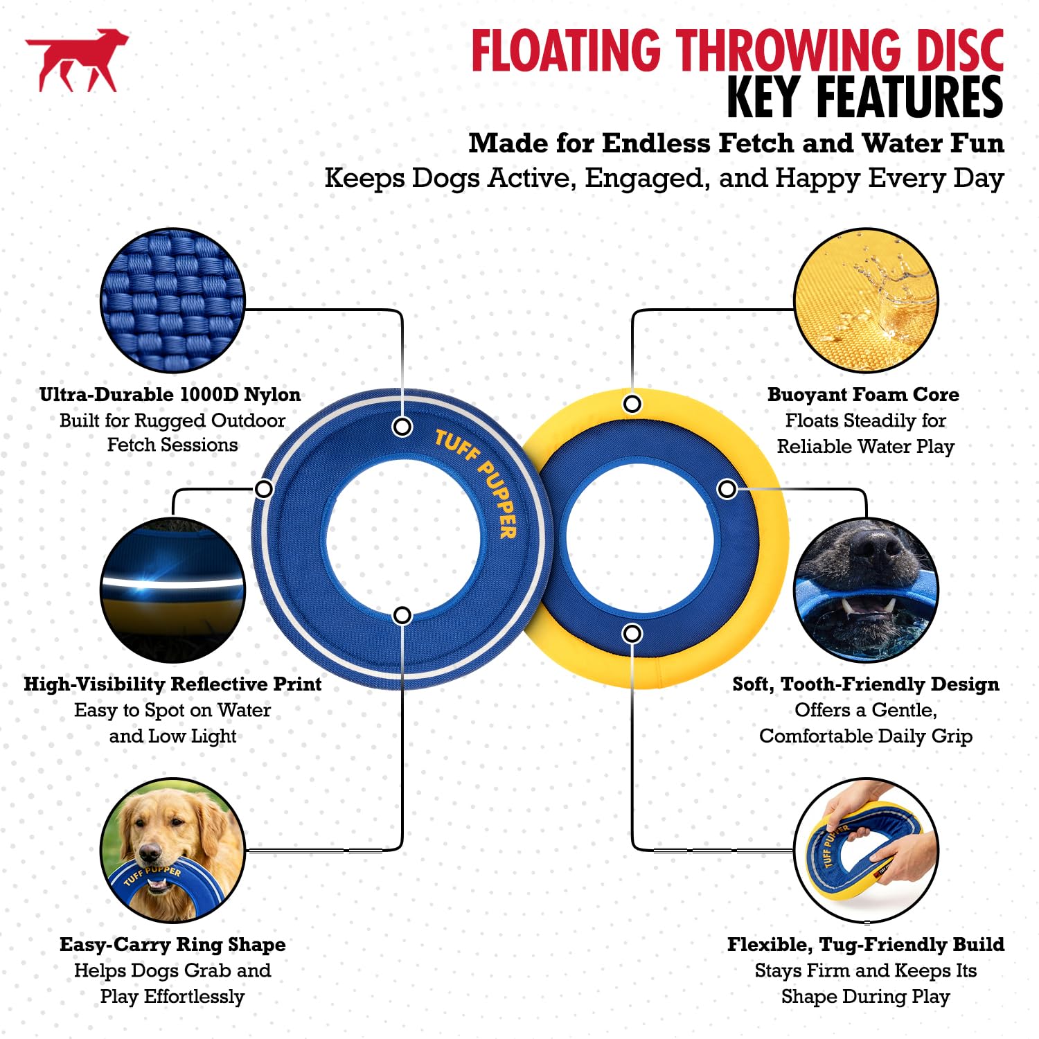 Tuff Pupper Frisbee flottant pour chien | À rapporter seulement et non un jouet à mâcher | Disque de rapporter en mousse souple | Jeu d'eau et de neige haute visibilité | Doux pour les dents | Jouet