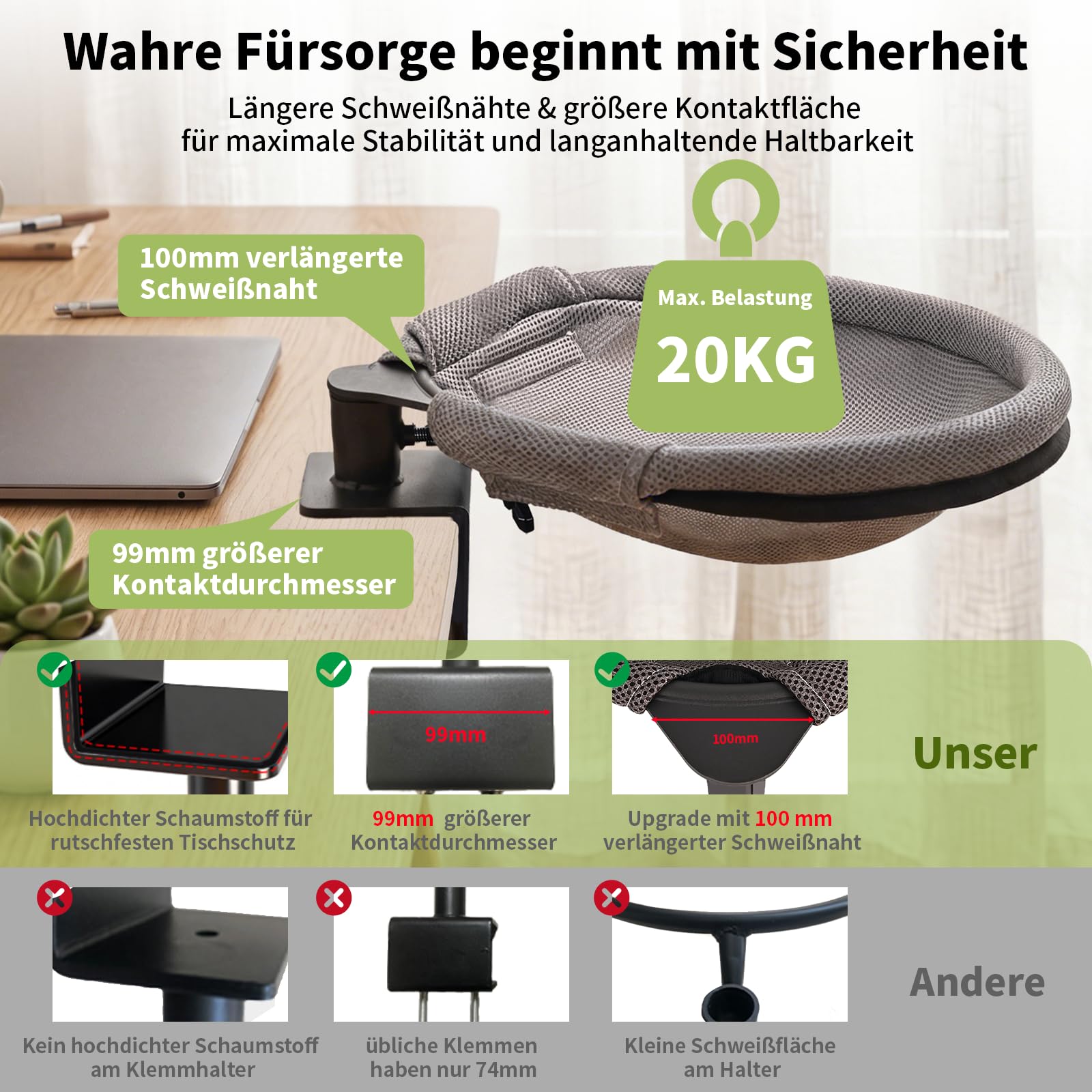 Katzenbett für Schreibtisch Katzenkorb 360° Drehbar, Katzen Schreibtisch Bett bis zu 20KG, Doppelte Befestigung Katzenhängematte, Katzen Liegeplatz mit 2 Abnehmbar Bezügen für Home, Office
