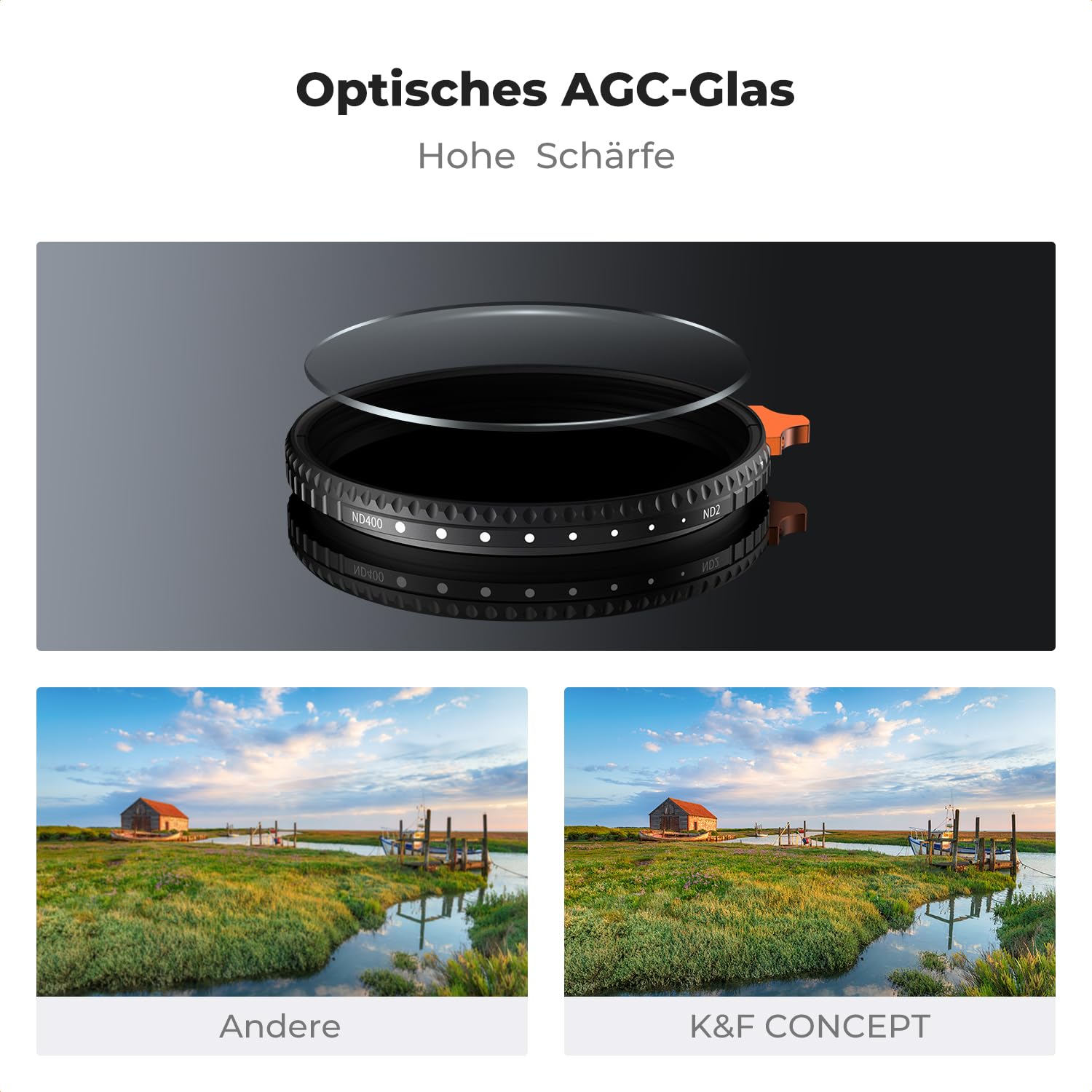 K&F CONCEPT Ultra-niedrige Reflexion ND Filter 67mm Variabler ND2-400 Graufilter (1-9 Blendenstufen)(Nano Xcel)