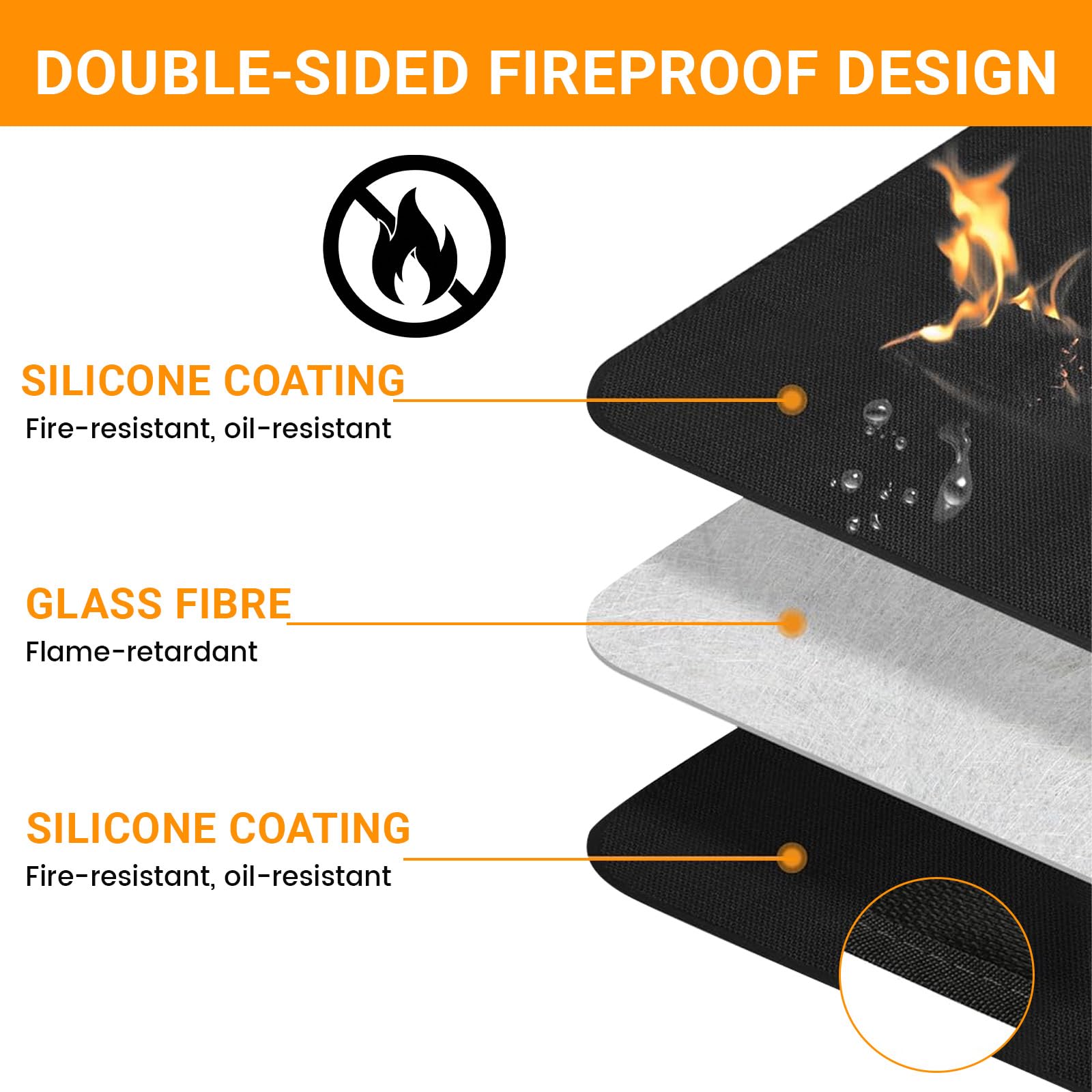dellyy Tapis Barbecue Sol Exterieur 90 x 120 cm, Résistant à la Chaleur Jusqu'à 1000 °C Tapis Anti feu Gril Ignifuge, Fibre de Verre, pour Sol, Pelouse, Camping et Terrasse