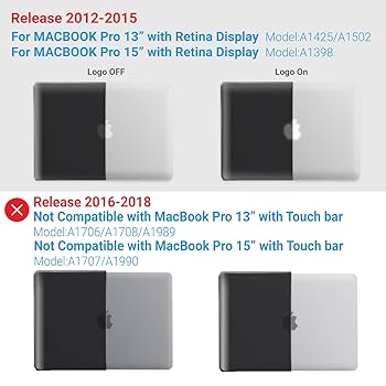 Amazon.com: IBENZER Compatible with MacBook Pro 13 Inch Case