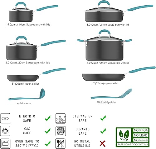 Miniatura 2 de Tienda Basics Juego de utensilios de cocina antiadherentes anodizados duros de 12 piezas turquesa ollas sartenes y utensilios Negro, Gris, Rojo,