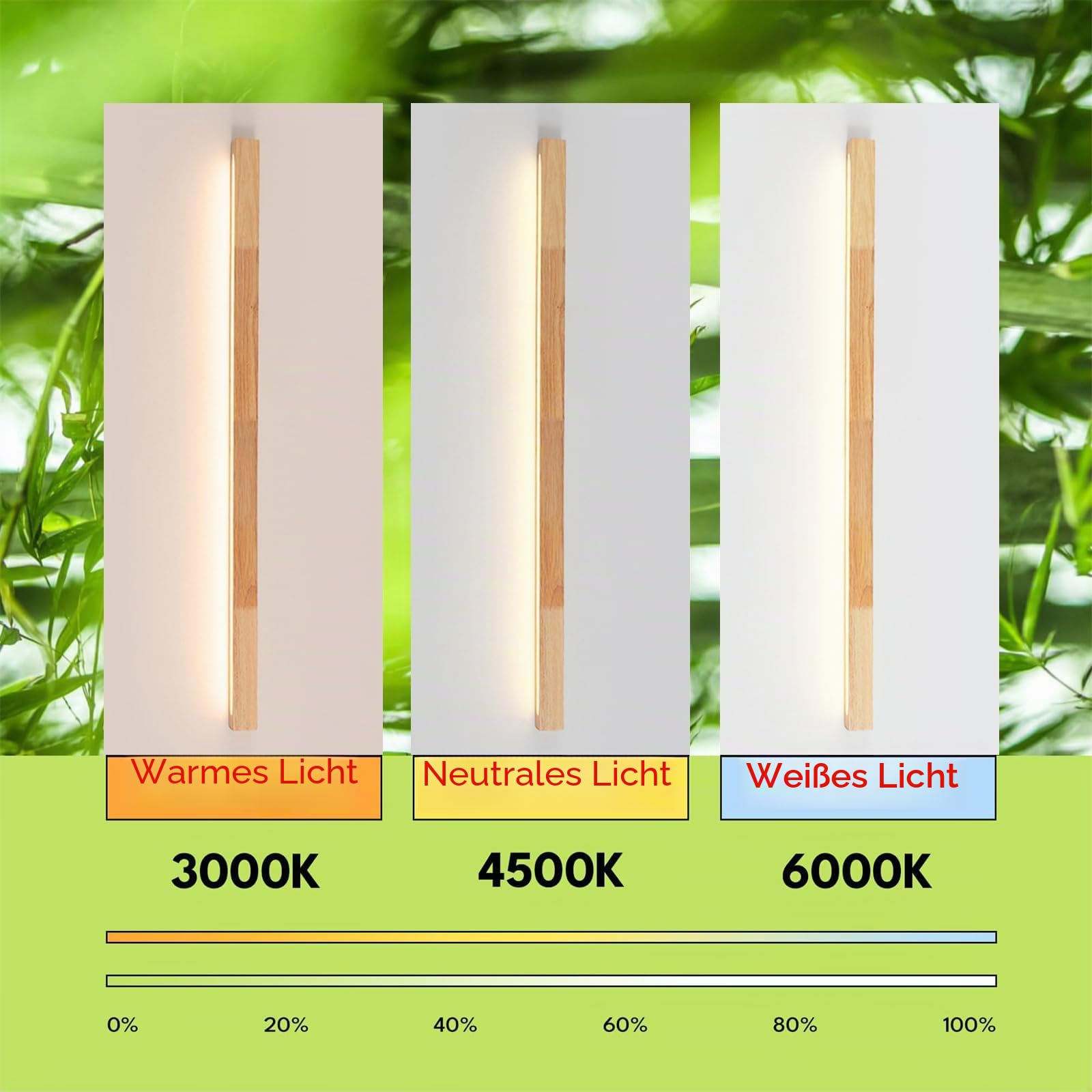 Dimmbar LED Wandleuchte Innen Holz Wandlampe Lange 2700K/4500K/6500K Lampe Modern Wandbeleuchtung Für Schlafzimmer Wohnzimmer Flur Treppenhaus Innenbeleuchtung Nachtlampe (Holz,120CM)