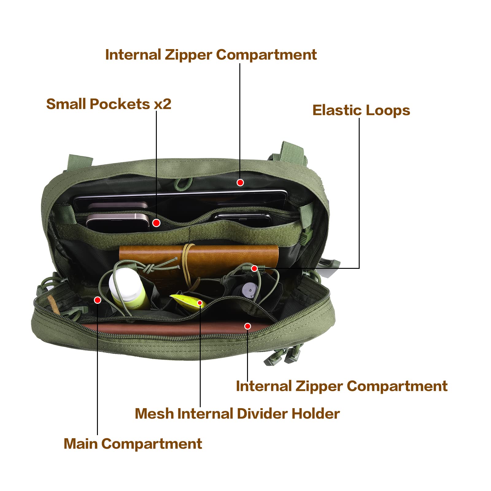 Kyrio Tactical Chest Rig Molle Radio Pecho Arnés Soporte Holster Chaleco para Radio bidireccional Walkie Talkies Verde