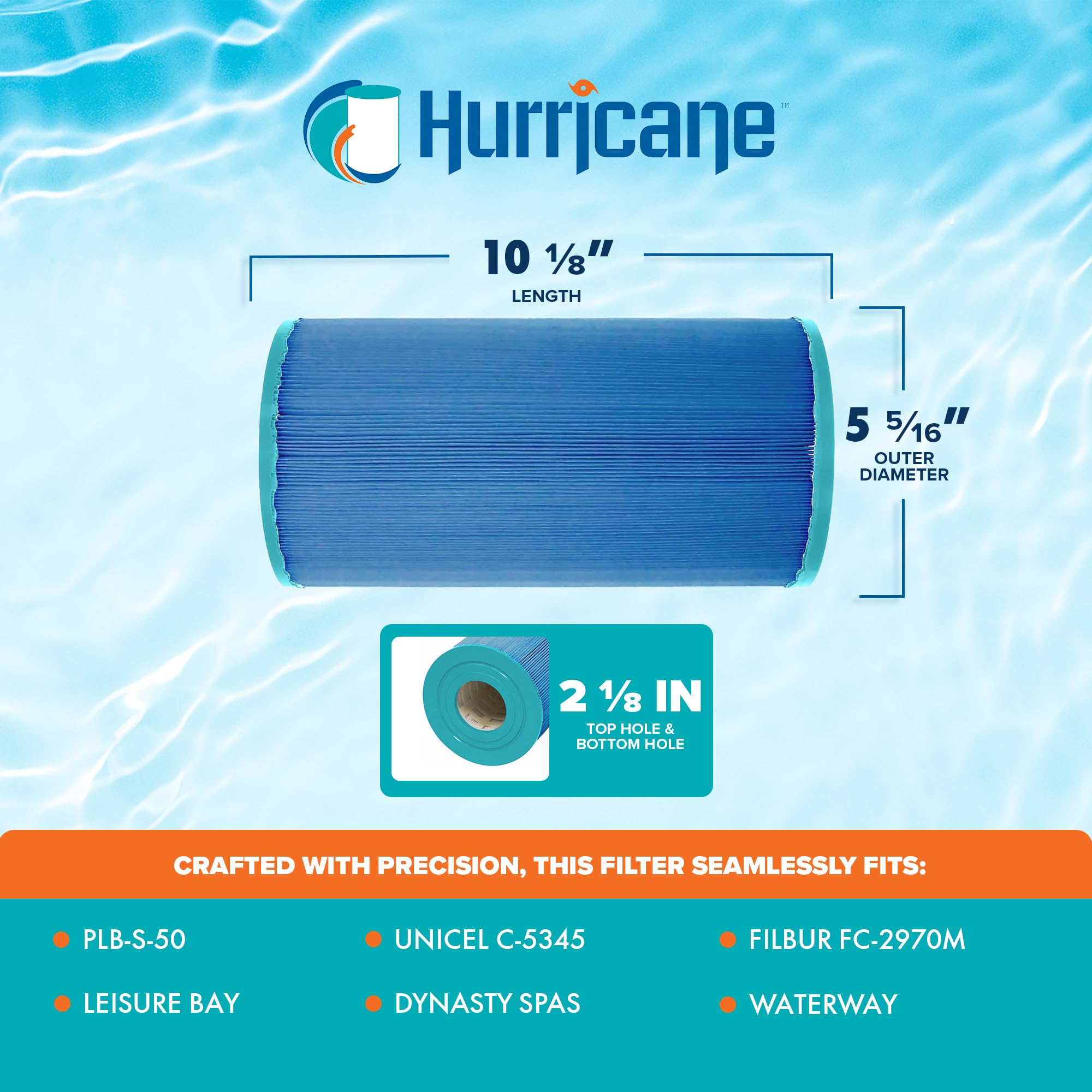 Hurricane Filters 2 Pack HF5345-01M Elite Aseptic Spa Filter Cartridge - Replacement for PLB-S-50, Unicel C-5345, Filbur FC-2970M, Leisure Bay, Dynasty Spas, Waterway, Rainbow