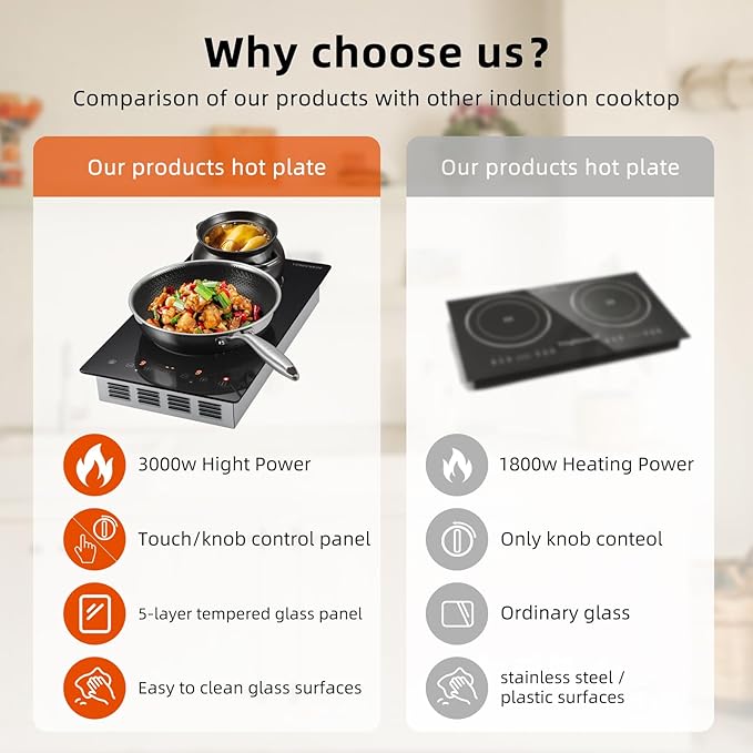 Estufa Vitrocerámica 2 Puestos 20.5 in Instalación Directa 220V miniatura 3